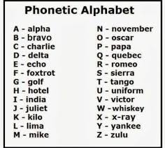 Please, try to prove me wrong i dare you. Trivia Today Phonetic Alphabet Alphabet Trivia Today