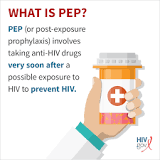 Image result for what is pep treatment