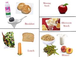 1200 Calorie Diabetic Diet Plan Wednesday Healthy Diet