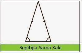 Segitiga Sama Kaki