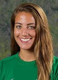 Faith Coyle's Instagram, Twitter & Facebook