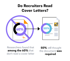 You likely don't know which . Writing A Cover Letter Examples And Tips Joblist