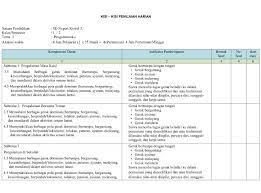 Untuk memudahkan peserta didik jenjang sdmi sebelum menghadapi ulangan harian uh ph melalui postingan ini saya akan share kisi kisi soal ph tematik kelas 5 semester 2 k13 revisi 2018. Download Link Disini