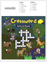 Viimeisimmät twiitit käyttäjältä nocturnal animals (@nocturnalanimal). Nocturnal Animal Fun Pack 1 1 1 1