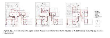Abstract this article traces an african housing renaissance through the trabantenstadt (satellite city) vision for kigali embedded in the gacuriro valley satellite, which is composed of two settlements (or umudugudu, in kinyarwanda): African Housing Renaissance The Case Of Gacuriro Valley Satellite Settlements Kigali Rwanda Document Gale Academic Onefile