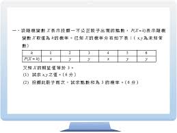 把能回答的问题先解决掉。 很明显，你想在考试时间结束前尽量多回答些问题。 除此以外，假设有一道很具迷惑性的是非题，它上下两题的答案你都知道，那你可以从中找出规律。 按照对和错出现的规律去选择总比乱猜一通得好。 1 x 研究来源. 105æŒ‡è€ƒæ•¸ä¹™ éžé¸æ»¿åˆ†è¦è¨£ æŒ‡è€ƒè€ƒé¡Œ å¤§å­¸å• å‡å¤§å­¸æ‰¾å¤§å­¸å•