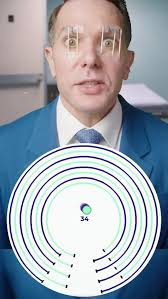 Anna Guinness Record