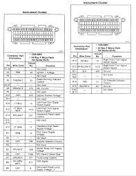 1996 chevy s10 ignition wiring diagram. Wiring Schematic For 2002 Gauge Cluster Ls1tech Camaro And Firebird Forum Discussion