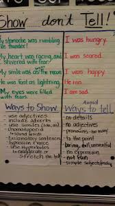 show dont tell anchor chart some spelling errors on this