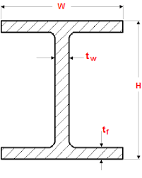 dimensions of steel beams type hem european standard nen en