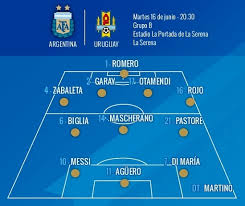 Últimas noticias en actualidad, deportes, coronavirus, economía, política, y tecnología. Formacion Argentina Sitio Oficial De La Asociacion Del Futbol Argentino