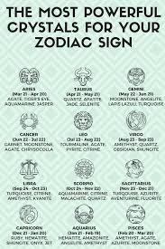Which Sign Are You In 2020 Best Healing Crystals Healing Crystals For You Crystal Healing Stones