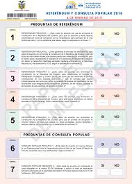 Check spelling or type a new query. Consulta Popular Y Referendum 2018 La Republica Ec
