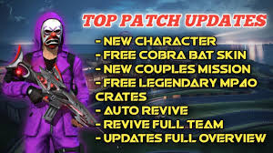 New version release notificationsafter updating the application, you will receive notifications by mail. Free Fire New Cobra Updates And Changes After Maintenance Break Full Details Garena Free Fire Youtube