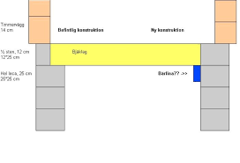 Image result for site:byggahus.se lecablock