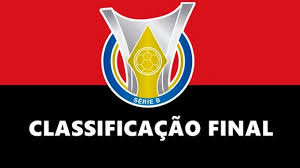 Flashscore.com.br fornece classificação para serie b 2020/2021, placar ao vivo e resultados finais, detalhes de partida, calendário e comparação de. Veja A Classificacao Final Do Campeonato Brasileiro Da Serie B 2019