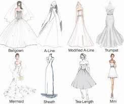 Til Skirts Google Search Wedding Dress Types Wedding Gown Silhouette Wedding Dress Silhouette