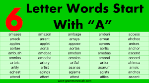 Following is the complete list of five letter (5 letters) words starting with t and ending in e for domain names and scrabble with meaning. Six Letter Words Starting With A Grammarvocab