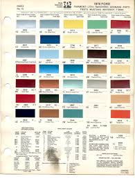 Paint Chips 1978 Ford Fairmont Ltd Ii Rancero Granada Pinto