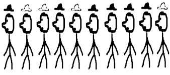 10 Prisoners And Hats Puzzle Puzzlersworld Com