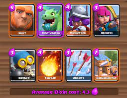 She remembers thinking, this is a language, and i can learn to speak this language. Clash Royale Best Beginners Decks To Push Into Arena 3 To 4 Arena 3 Deck
