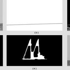 Most of their watches featuring carbon fiber cases will feature. Pdf A Survey On Video Detection And Tracking Of Maritime Vessels