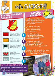 Sitting in developed town area in bangi, it is one of the ideal townships and preferred location for many home buyers. Surat Siaran Pembelian Majalah Sk Bandar Seri Putra Facebook