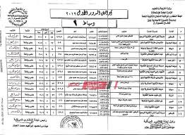 اولا اوائل علمى علوم ثانيا اوائل علمى رياضة ثالثا الشعبة الادبية ووفقًا لمصادر بديوان عام وزار. Ø¨Ø¹Ø¯ Ø§Ù„ØªØ¹Ø¯ÙŠÙ„ Ù†Ù†Ø´Ø± Ø§Ø³Ù…Ø§Ø¡ Ø§ÙˆØ§Ø¦Ù„ Ø§Ù„Ø«Ø§Ù†ÙˆÙŠØ© Ø§Ù„Ø¹Ø§Ù…Ø© Ù„Ù„Ø´Ø¹Ø¨ØªÙŠÙ† Ø¹Ù„Ù…ÙŠ ÙˆØ§Ø¯Ø¨ÙŠ Ø¨Ø¯Ù…ÙŠØ§Ø· ØµÙˆØ± Ù…ÙˆÙ‚Ø¹ ØµØ¨Ø§Ø­ Ù…ØµØ±