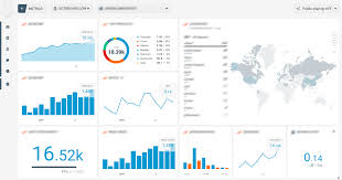 An seo audit collects data about your web presence called a crawl. How To Add Linkedin Ads Metrics To Automated Ppc Reports For Your Clients