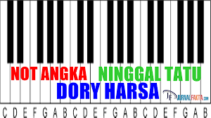 Lirik Lagu Not Angka Pianika Ninggal Tatu Dory Harsa Jurnalfakta Com
