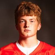 Center Grove Football Roster (2023-24)