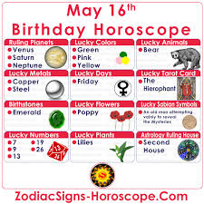 You were born at a certain time with the certain placement of moon in your. May 16 Zodiac Full Horoscope Birthday Personality Zsh