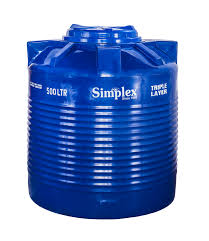 Simplex Plast Products