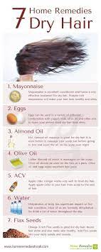 Honey is one of the most well known home remedies for dry hair. Very Dry Dry Frizzy Hair Treatment Home Remedies