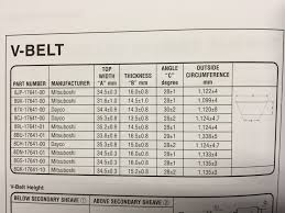 Precise Arctic Cat Belt Chart Dayco Serpentine Belt Size