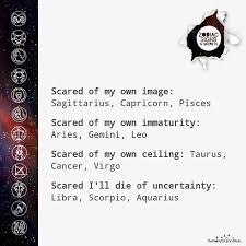 03 the cancer zodiac symbol derives from the lunar out of all the zodiac signs, cancers are blessed with the best intuition among everyone else. Zodiac Signs And What They Are Scared Of
