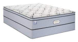 Beautyrest carbon series medium pillowtop queen mattress (1) sold by sears. Beautyrest Hotel 3 Eurotop Queen Mattress Set The Brick