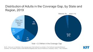 Get great health insurance in south dakota. The Coverage Gap Uninsured Poor Adults In States That Do Not Expand Medicaid Kff