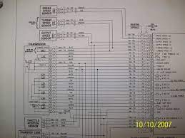 Vehicle speed input at/mt type, cat 3126. Allison Wiring Diagram Wiring Diagram Networks