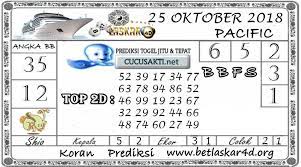 Http Www Prediksidunia Com 2018 10 Prediksi Togel Pasific Laskar4d 25 Html Prediksi Togel Pasific Angka Main 5 2 3 2 Shio Kelinci Col Agen Kalyan Sydney
