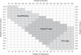 Sizing Charts Happyfeetdsp Logodancewear Com