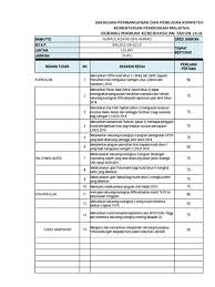 Savesave contoh borang keberhasilan guru 2018 for later. Download Borang Keberhasilan 2018 Trainees2013 Borang Markah Keberhasilan Tahun 2018 Penilaian Bersepadu Pegawai Perkhidmatan Pendidikan Borang Keberhasilan Tahun 2018 Nama Pyd Mohd Fazril Bin Hussain Gred Jawatan No K P Nigerutto