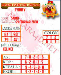 Syair Sydney 29 Febuari 2020 Sydney Permainan Angka Buku Gambar