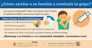 Estuve en contacto con una carga viral alta en casa de mi abuela ¿la vacuna evita contraer covid? Cual Vacuna Contra La Influenza Le Deben Aplicar A Mis Ninos Este Ano Healthychildren Org