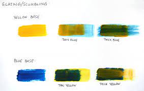 An easy beginner's guide on how to paint with acrylics. 4 Ways To Mix Acrylic Paint And Create Your Own Colors Emptyeasel Com