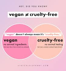 We did not find results for: Are Vegan Cosmetics The Same As Cruelty Free