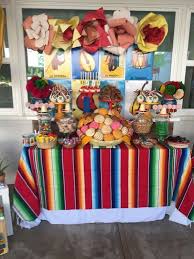 Venta y distribución de souvenirs para fiestas, pachangones o algo tranqui. Ideas Para Fiestas Tematicas Mexicanas Certificacion Calidad Turistica