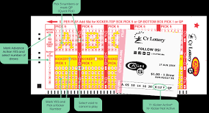 ct lottery official web site cash5 how to play