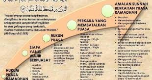 Ahmad Sanusi Husain Com Iman Kutipan Inspiratif Kutipan
