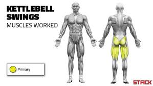 perfect kettlebell swing form 5